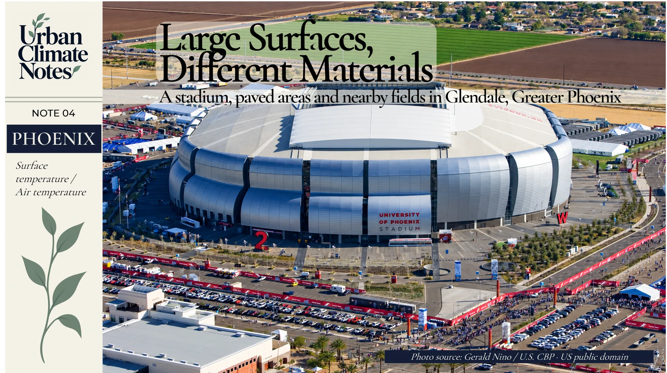 Aerial photograph of the University of Phoenix Stadium in Glendale, showing its roof, surrounding pavement and nearby agricultural fields.